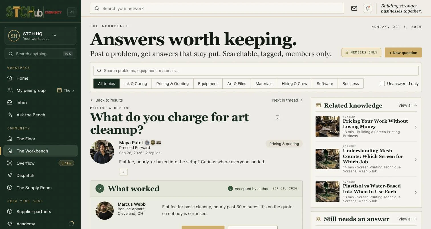 The Workbench in the STCH Hub: a pricing question with the accepted answer marked What worked, and related Academy lessons alongside.